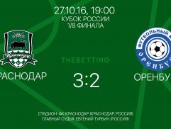 Результат матча Краснодар - Оренбург