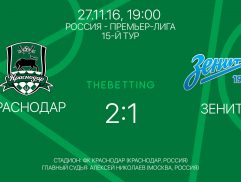 Обзор матча Краснодар - Зенит 27 ноября 2016