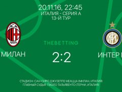 Обзор матча Милан - Интер М 20 ноября 2016