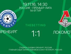 Оренбург - Локомотив обзор матча 19 ноября 2016