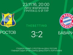 Обзор матча Ростов - Бавария 23 ноября 2016
