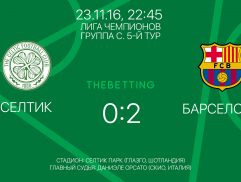 Селтик - Барселона обзор матча 23 ноября 2016