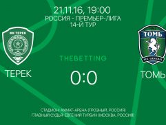 Терек - Томь обзор матча 21 ноября 2016