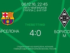 Обзор матча Барселона - Боруссия М 06 декабря 2016