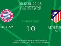 Обзор матча Бавария - Атлетико М 06 декабря 2016