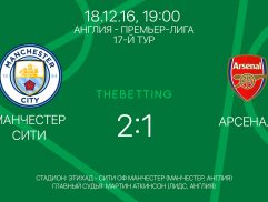 Обзор матча Манчестер Сити - Арсенал 18 декабря 2016