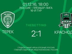 Обзор матча Терек - Краснодар 01 декабря 2016