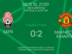 Обзор матча Заря - Манчестер Юнайтед 08 декабря 2016