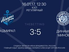 Обзор матча Адмирал - Динамо Минск 16 января 2017