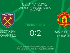 Обзор матча Вест Хэм Юнайтед - Манчестер Юнайтед 02 января 2017