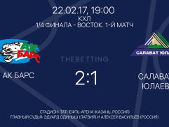 Обзор матча АК Барс - Салават Юлаев 22 февраля 2017