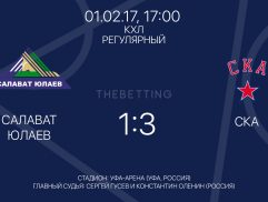 Обзор матча Салават Юлаев - СКА 01 февраля 2017