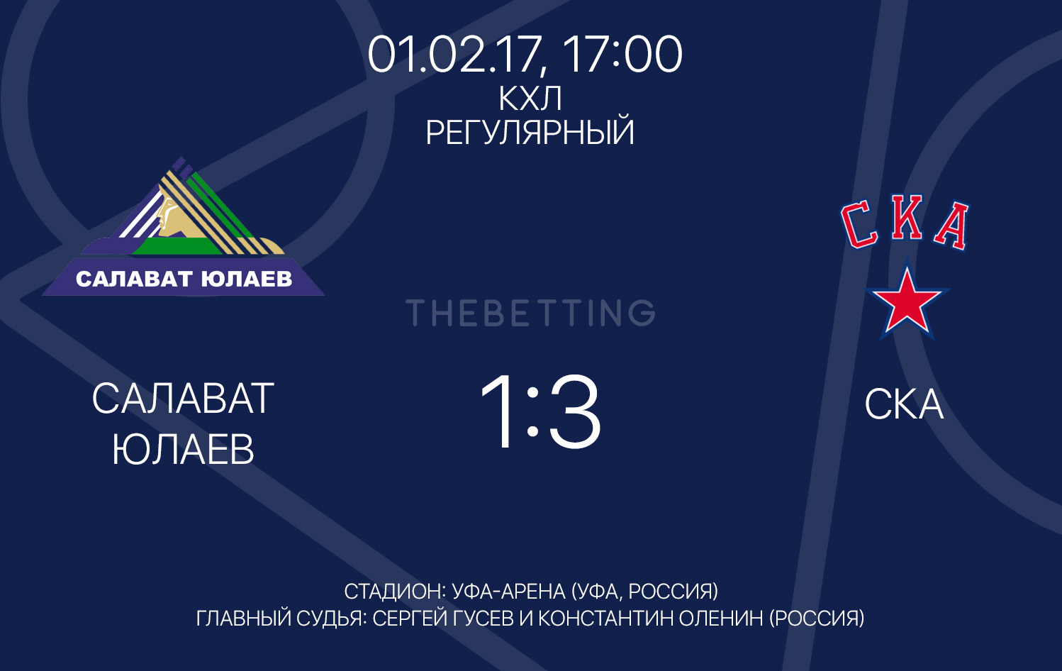 Обзор матча Салават Юлаев - СКА 01 февраля 2017