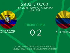 Обзор матча Эквадор - Колумбия 29 марта 2017
