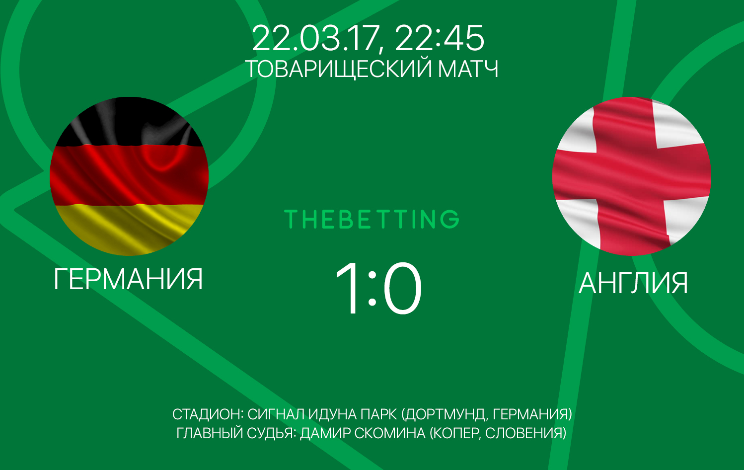 Обзор матча Германия - Англия 22 марта 2017