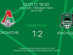 Обзор матча Локомотив - Краснодар 13 марта 2017