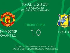 Обзор матча Манчестер Юнайтед - Ростов 16 марта 2017