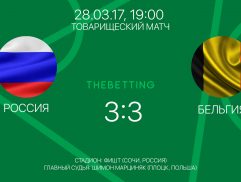 Обзор матча Россия - Бельгия 28 марта 2017