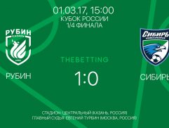 Обзор матча Рубин - Сибирь 01 марта 2017