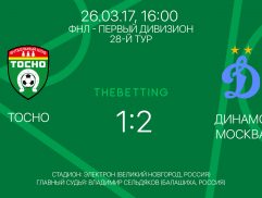 Обзор матча Тосно - Динамо М 26 марта 2017